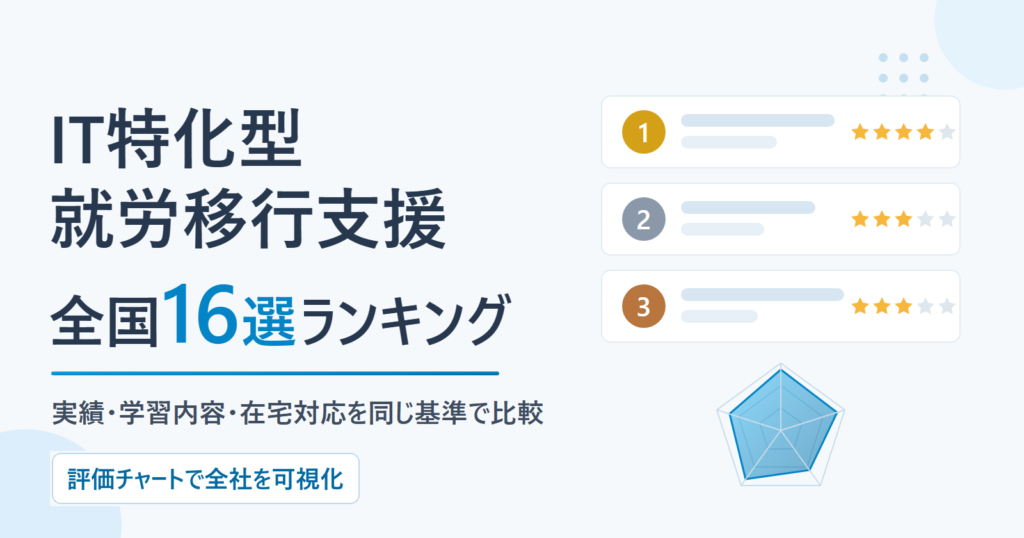 IT特化型就労移行支援 全国16選ランキング（同一基準採点）