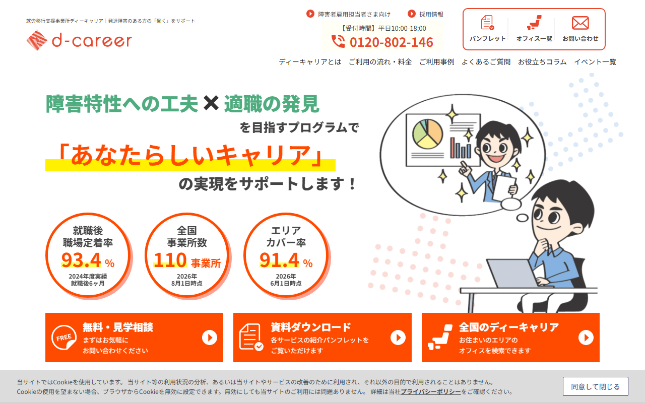 ディーキャリア公式サイトのトップページ(スクリーンショット)